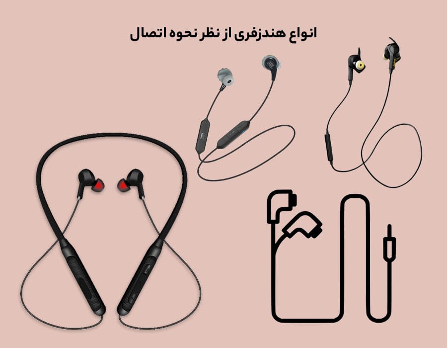 انواع هندزفری از نظر نحوه اتصال