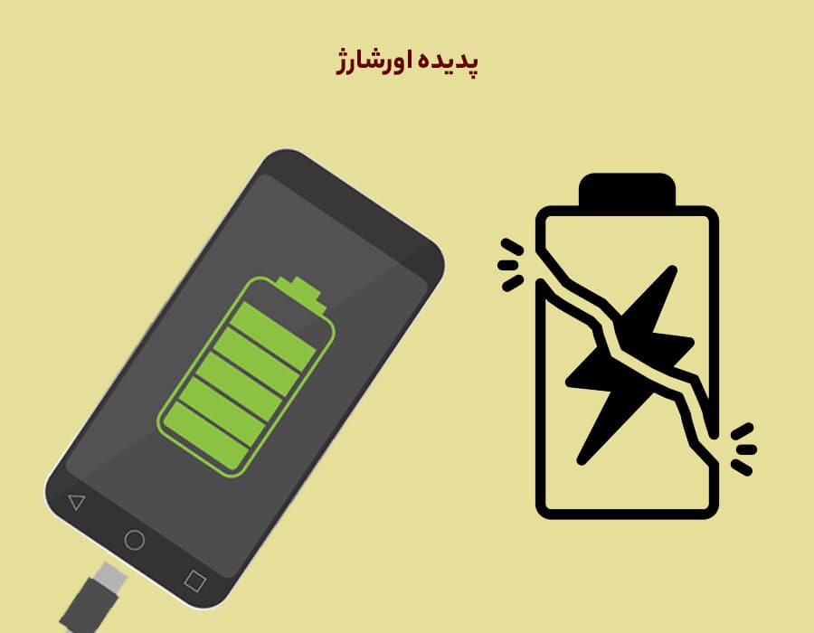 پدیده اورشارژ