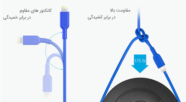 کابل تبدیل USB به لایتنینگ انکر مدل A8433 طول 1.8 متر