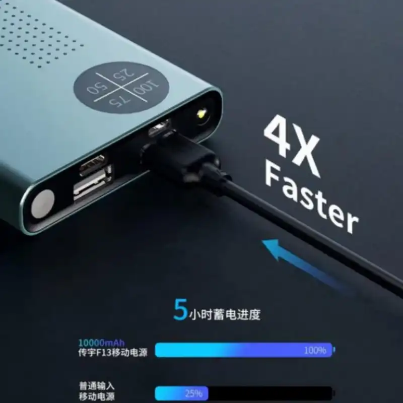 tranyoo f13 پاور بانک ترانیو 10000